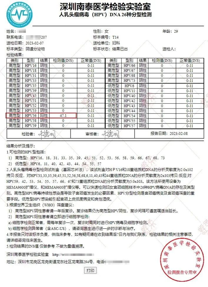 水蛭素、水蛭素膠囊、HPV