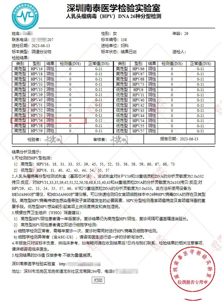 水蛭素、水蛭素膠囊、HPV