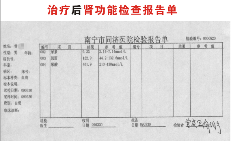 水蛭素、腎功能不全